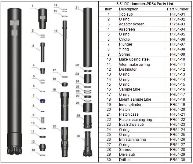Martillo RC estructura PR54