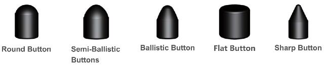 Forma de bot&oacute;n DTH