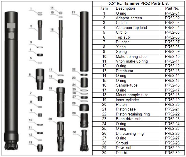 Martillo RC 5 pulgadas PR52