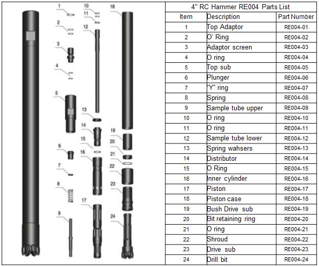 Estructura de 4 pulgadas de martillo RC