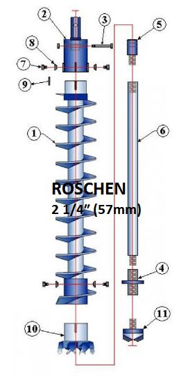 Doble llave hueco tallo barrena 2 1/4 pulgada