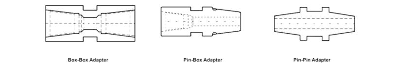 adaptador de pin a caja